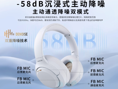 柏林之声主动ANC头戴式降噪蓝牙耳机无线超长续航